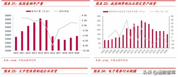 專注智慧輸送分揀領域，德馬科技：下游需求擴容，業績增長穩健