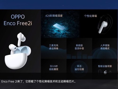 OPPO Reno7系列釋出會回顧：超感光貓眼自拍2199元起