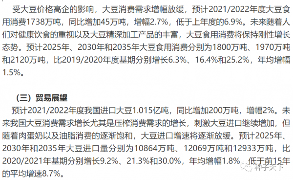 我國大豆市場中長期供需預測……