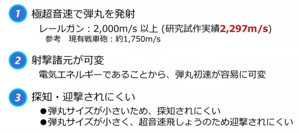 野心勃勃！日本在電磁炮領域取得進展，將用於未來戰爭