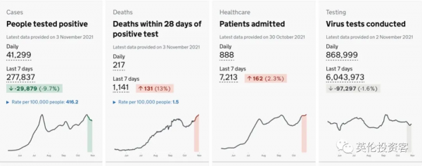 收了13億，牛津大學宣佈為越南女首富更改學院名