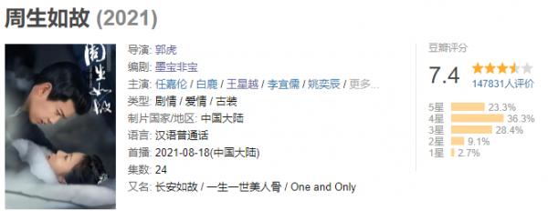 國慶追劇指南:優愛騰芒新劇全在這了,V榜豆瓣參考也有了 國慶追劇指南:優愛騰芒新劇全在這了,V榜豆瓣參考也有了