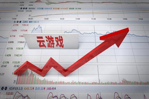 A股：微軟以687億收購遊戲公司暴雪，這5只元宇宙遊戲有望翻倍