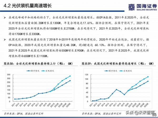 民營煉化行業深度研究:如何看待當前位置的民營煉化 民營煉化行業深度研究:如何看待當前位置的民營煉化