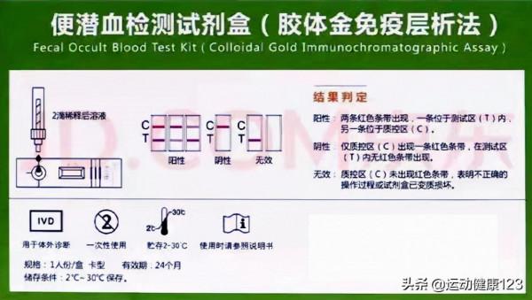 惡性腫瘤早期發現之結直腸癌（大腸癌）