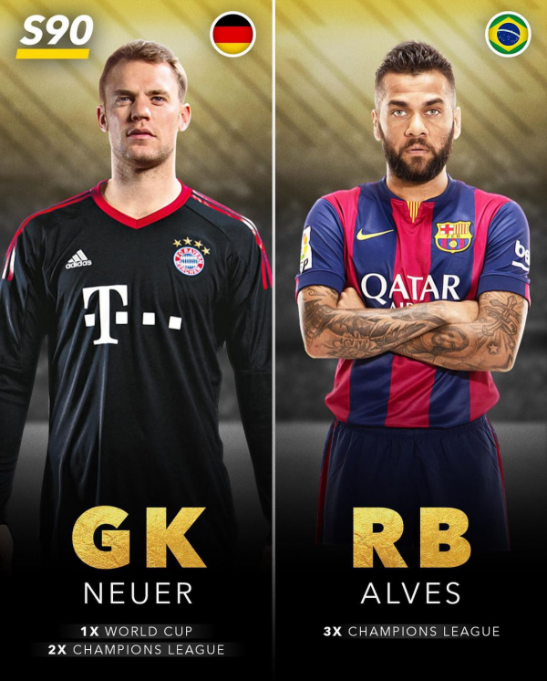 是否合理？外媒評21世紀最強陣容，梅羅領銜，現役7人入圍