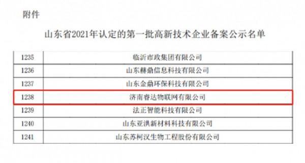 喜訊！睿達物聯網榮獲國家高新技術企業認定