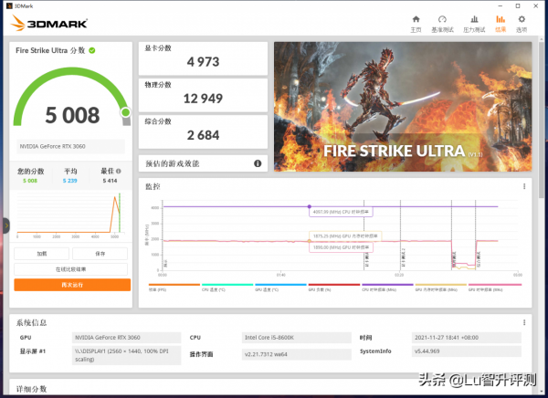 超Mini顯示卡，僅有手掌大小，影馳RTX3060金屬大師Mini版評測