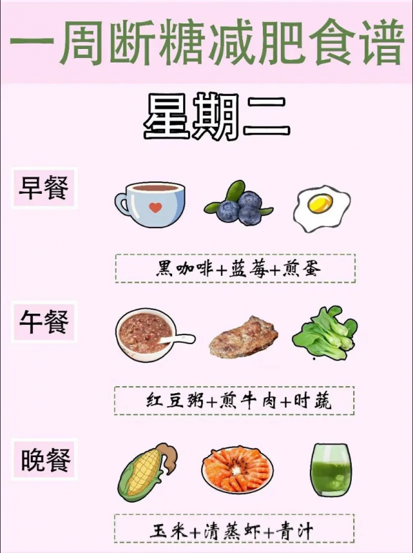 斷糖減脂食譜來啦