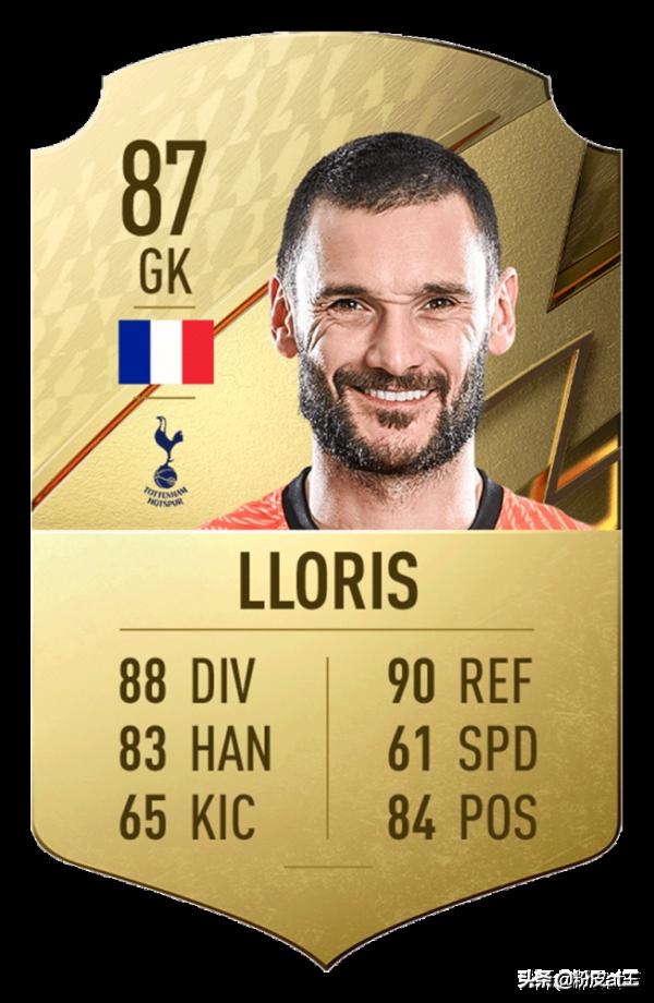 FIFA22遊戲總評英超top20:C羅第一,盧卡庫B費不在前十 FIFA22遊戲總評英超top20:C羅第一,盧卡庫B費不在前十