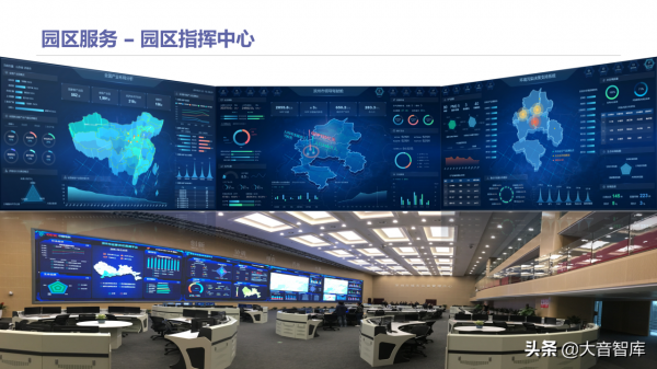 智慧高新園區如何建設？請學習68頁解決方案PPT