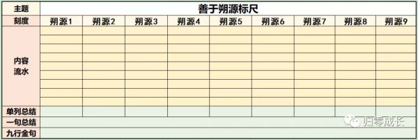 007 當你覺察到自己有不配得感，如何去超越呢？
