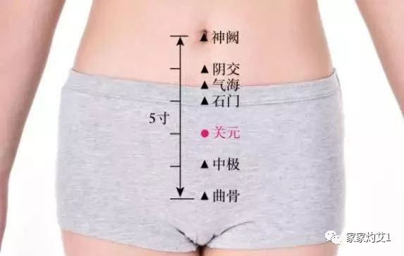 二十四節氣灸｜立春：艾灸養肝護肝！疏肝氣、清肝毒、養肝血