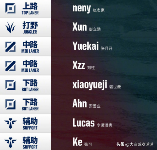 峽谷快訊：元旦活動你開出新面板了嗎？鑄星龍王引起熱議