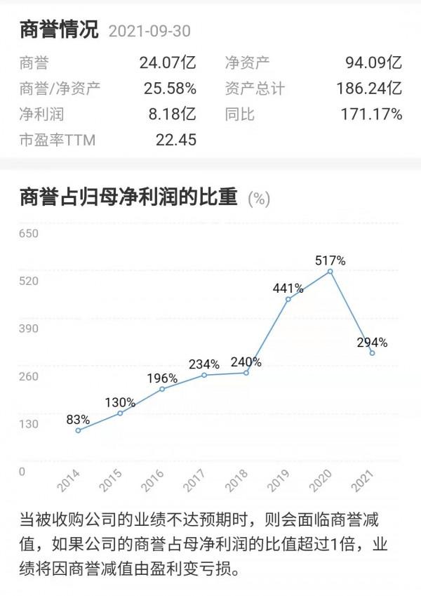 至少翻倍,預期差極大,中鼎股份,還未被深挖的新能源細分龍頭 至少翻倍,預期差極大,中鼎股份,還未被深挖的新能源細分龍頭