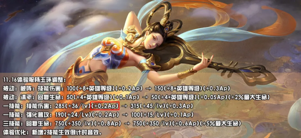 楊玉環加強,司馬懿削弱,貂蟬砍機制一刀廢?錯了!加強在後面 楊玉環加強,司馬懿削弱,貂蟬砍機制一刀廢?錯了!加強在後面