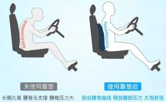 2022年春節前跑長途，準備好這些，讓你回家的路更近些