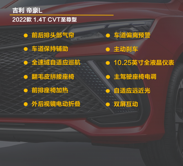 【幫你選車】標配全景影像 9.99萬元滿足用車需求 帝豪L購車手冊