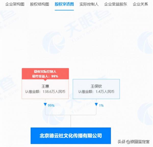 德雲社市值20億,搭檔20年于謙為何不要股份?看郭德綱處境就知道 德雲社市值20億,搭檔20年于謙為何不要股份?看郭德綱處境就知道