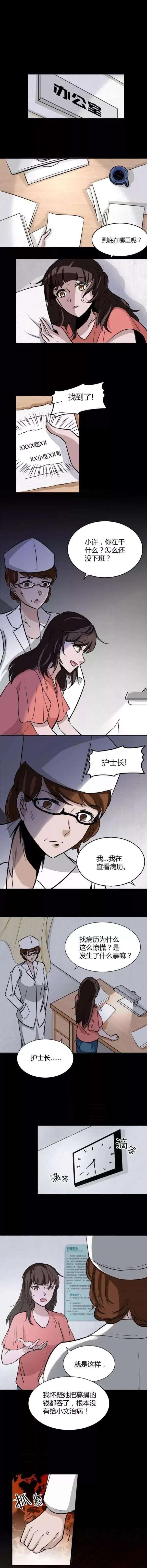 漫畫《網路籌款》人面獸心