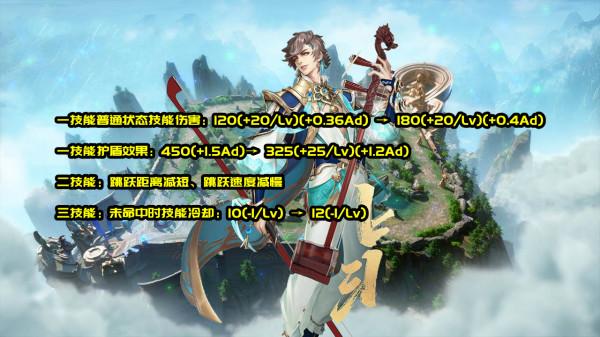 體驗服12.16更新：張良橘右京削弱，黃刀已廢，呂布鎧皇特效最佳化