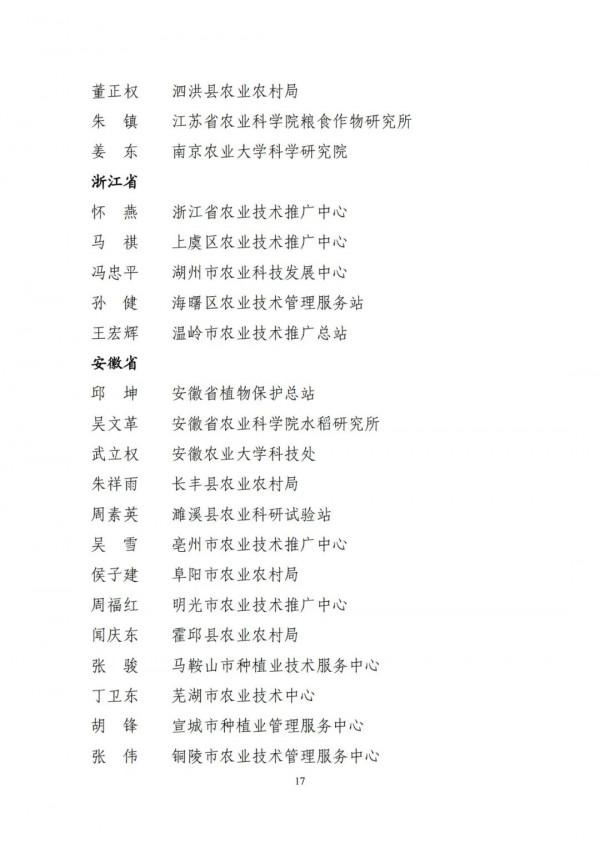 公示丨全國糧食生產先進集體和先進個人擬表彰物件 公示丨全國糧食生產先進集體和先進個人擬表彰物件