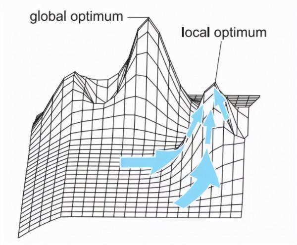 雙減之後,老母親育兒想法發生巨大變化,孩子的一週安排截然不同 雙減之後,老母親育兒想法發生巨大變化,孩子的一週安排截然不同