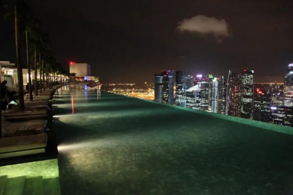 10年深度+豪華遊玩60國