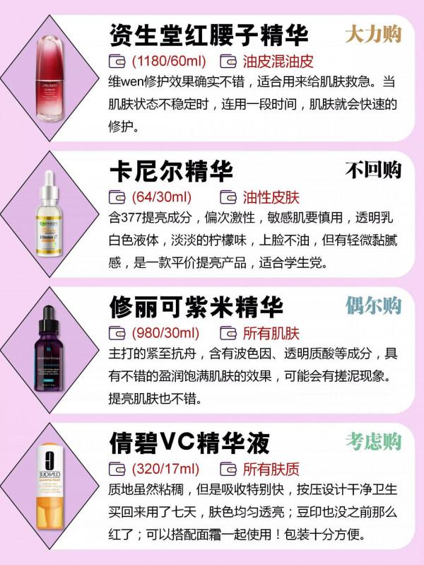 你會用你的精華嗎？