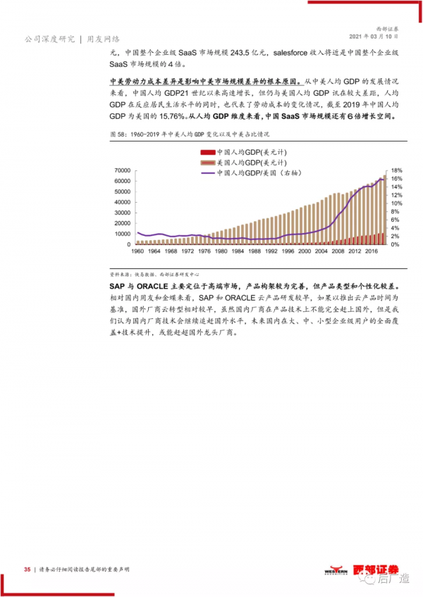 國內ERP領跑者用友網路公司深度研究報告