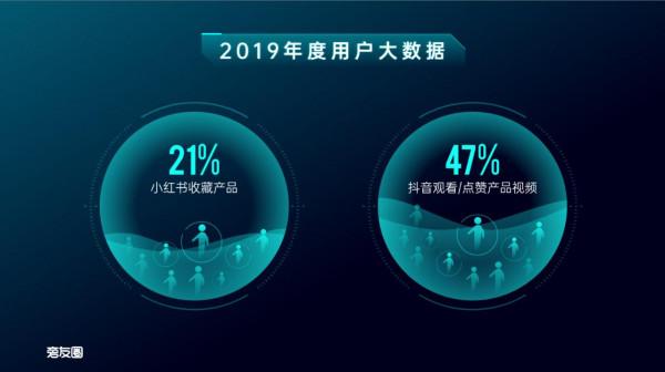 魅族有點東西釋出會真有料!預熱海報設計,用PPT教你火速get同款 魅族有點東西釋出會真有料!預熱海報設計,用PPT教你火速get同款