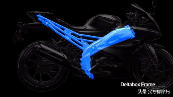 極速184km&sol;h的庫存車？雅馬哈R3又在搞營銷？