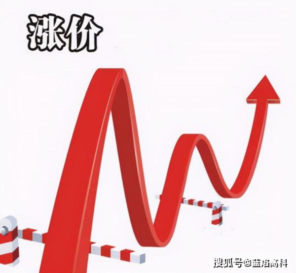 這些材料都集體漲價