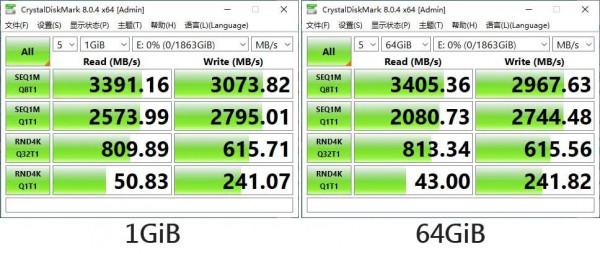 帶著NAS飛——完全解析西部資料WD Red SN700 NVMe SSD 2TB版本