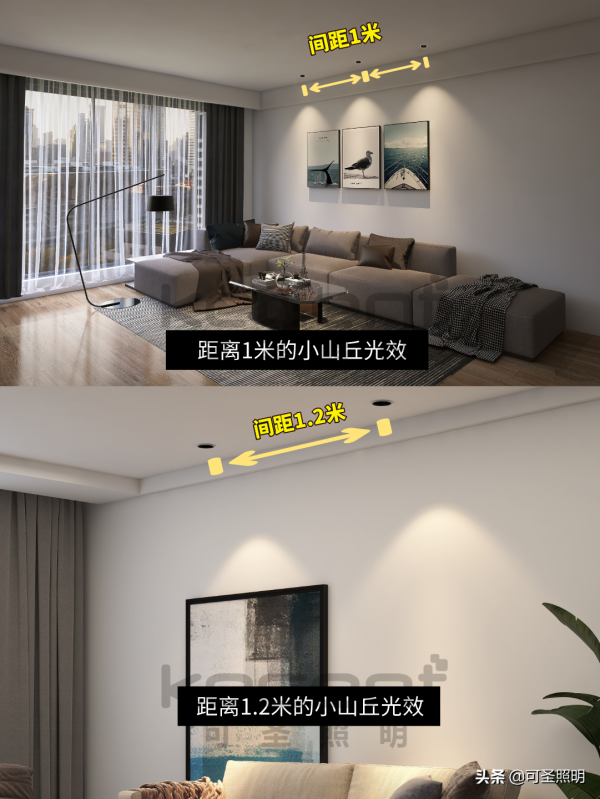 被問了1W次的射燈間距,為何還有人會踩坑? 被問了1W次的射燈間距,為何還有人會踩坑?