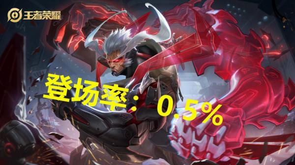 王者榮耀：出場率不足1%的五位英雄，很強卻沒人玩，就很奇怪