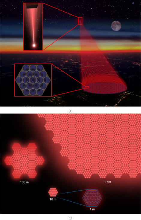 用鐳射炮往太空發射水熊蟲？科學家玩壞水熊蟲計劃又增加了