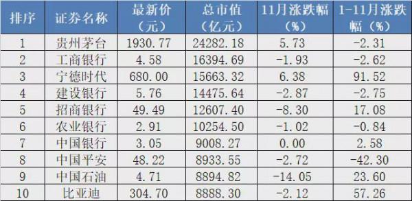 價值線研究院：汽車零部件突然大爆發！這個賽道下半場才剛剛開始