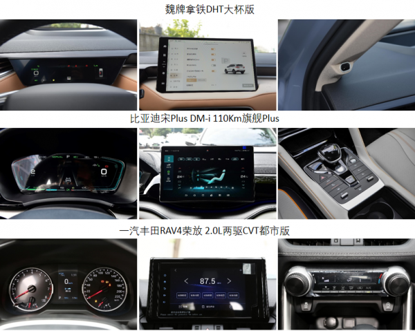 落地不到20萬 這三款緊湊型SUV怎麼選？