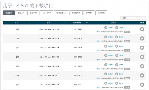 新功能、新升級,一文帶你全方位瞭解威聯通NAS最新 QTS 5.0 系統 新功能、新升級,一文帶你全方位瞭解威聯通NAS最新 QTS 5.0 系統