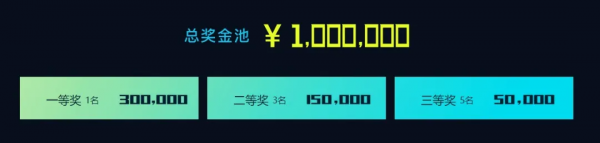 我在百度“希壤”元宇宙聽了一場會，體驗如何？