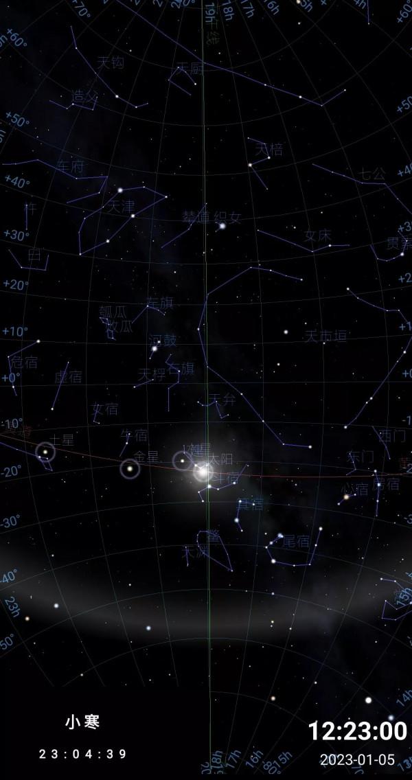 壬寅2022：二十四節氣、二十八星宿之時空座標、星象全圖