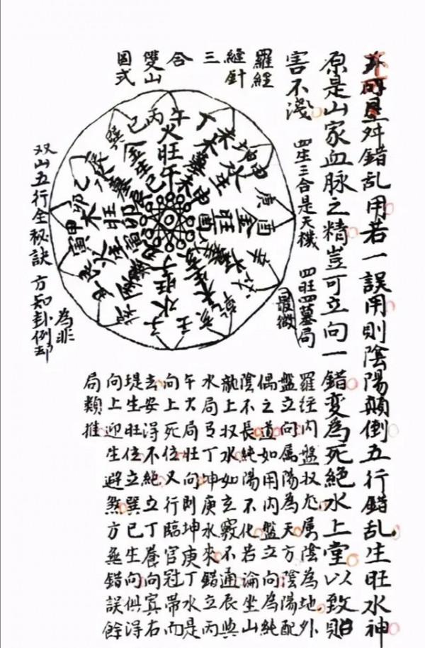 救貧地理秘訣，楊公畢生心血