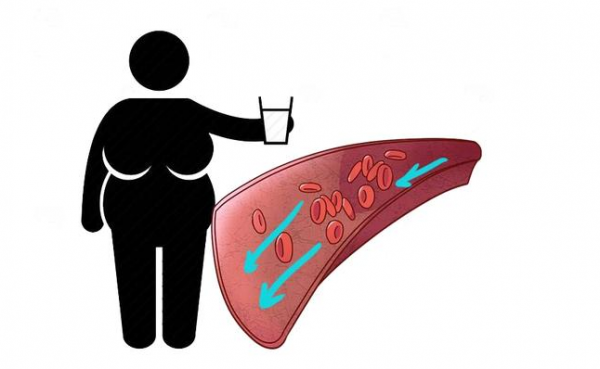 一滴血檢測癌症？血常規能不能查出癌？醫生說清，希望你別再上當