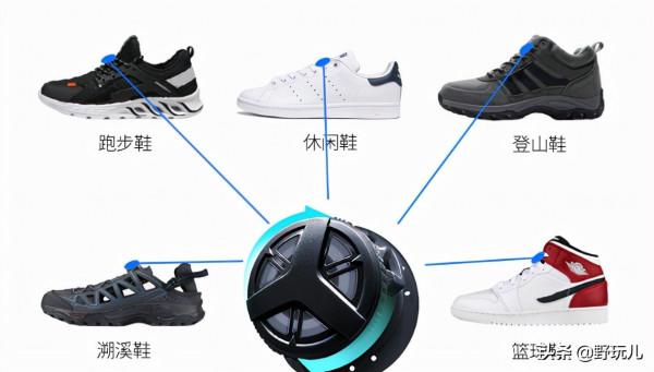 戶外徒步鞋,你真的瞭解嗎? 戶外徒步鞋,你真的瞭解嗎?