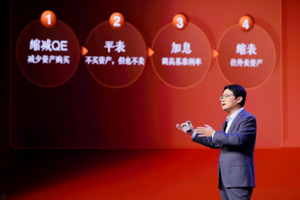 管清友：2022年，企業終於能夠緩過一口氣（年終秀演講全文）