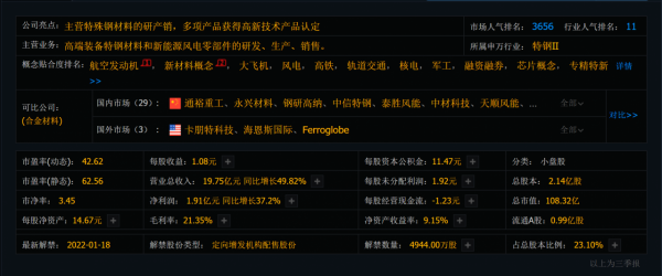 鋼鐵龍頭一覽表:排名前十的龍頭股有你的嗎? 鋼鐵龍頭一覽表:排名前十的龍頭股有你的嗎?