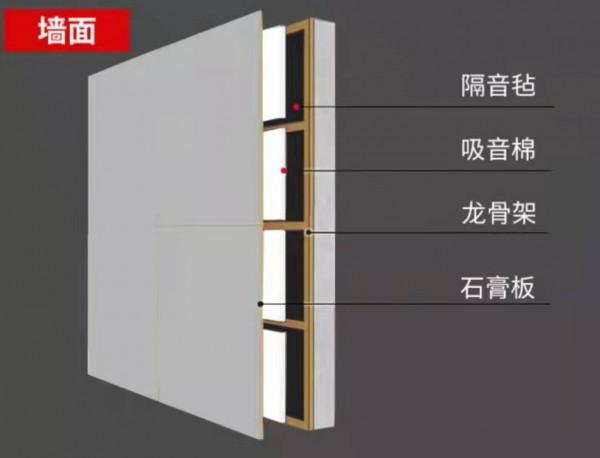 裝修後搬新家，未來會有孕婦的，裝修時要注意這些細節