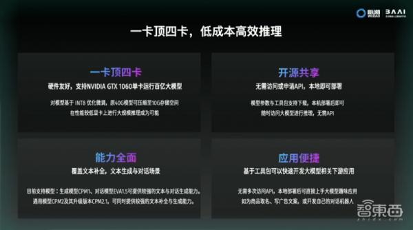 AI大模型時代快來了!未來或重新整理智慧終端體驗想象力 AI大模型時代快來了!未來或重新整理智慧終端體驗想象力