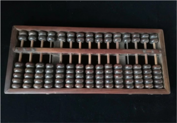 80年代常用的6種老物件，有的已經消失了，還認得幾種滿滿的回憶